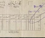 اتفاق عجیب درباره علت قطع برق تهران / عکس قبض برق ۶۰ سال پیش!