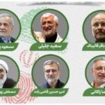 دیدگاه نامزدهای ریاست جمهوری چهاردهم در بخش صنعت خودرو