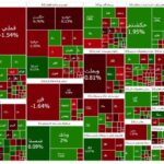 چهارمین روز سبز برای بورس