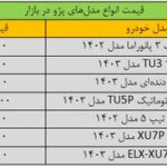 تکان شدید قیمت پژو در بازار/ این مدل ۳۰ میلیون تومان ارزان شد + جدول